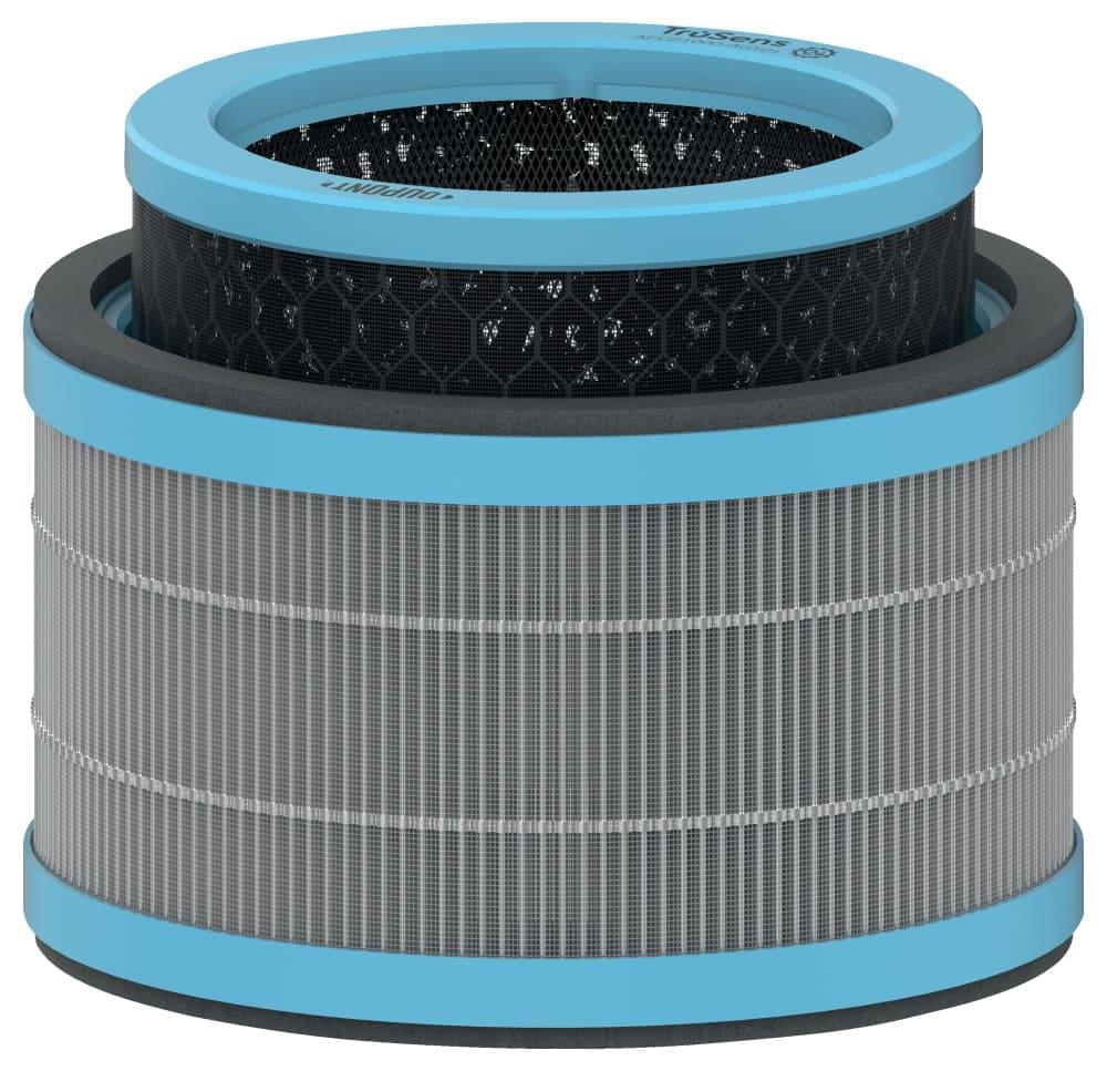 Filtro HEPA para Alergias y Gripe para purificador Leitz TruSens Z-1000 - alergia-acaros.com | Soluciones naturales para la Alergia a los Ácaros del Polvo