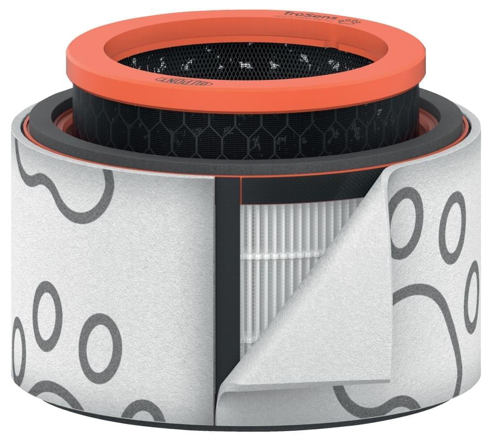 Filtro HEPA para alérgicos a gatos y perros para purificador Leitz TruSens Z-1000 - alergia-acaros.com | Soluciones naturales para la Alergia a los Ácaros del Polvo