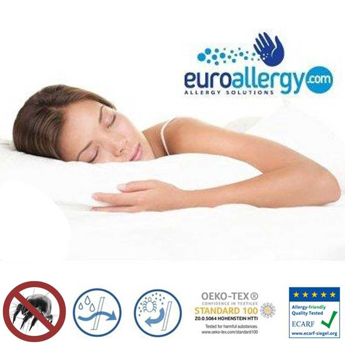 Funda de colchón antiácaros certificada – Euroallergy