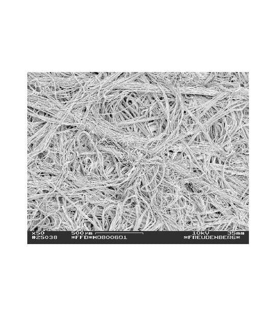 Funda Colchón Antiácaros Certificada ECARF - EuroAllergy