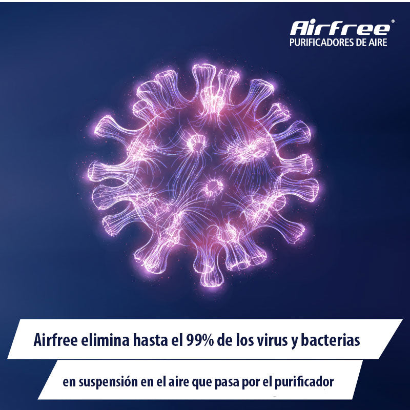 Airfree P60 elimina virus y bacterias