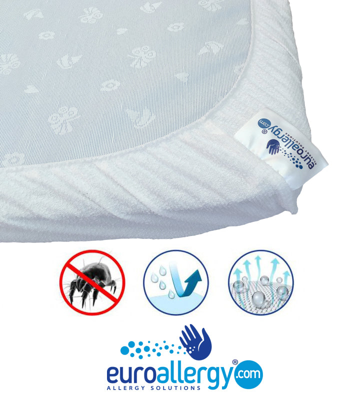 Gomas del Protector Impermeable Transpirable para Colchón de Cuna