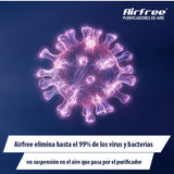 Airfree P60 elimina virus y bacterias